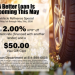 Refinance Special May 2026 - 2.00% Off